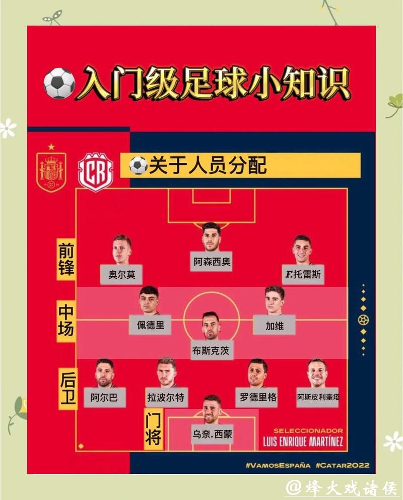 世界杯买球攻略：如何精准预测胜负