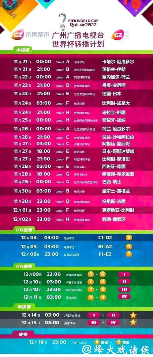 全球热门世界杯赛事直播全攻略分享 全球热门世界杯赛事直播全攻略分享