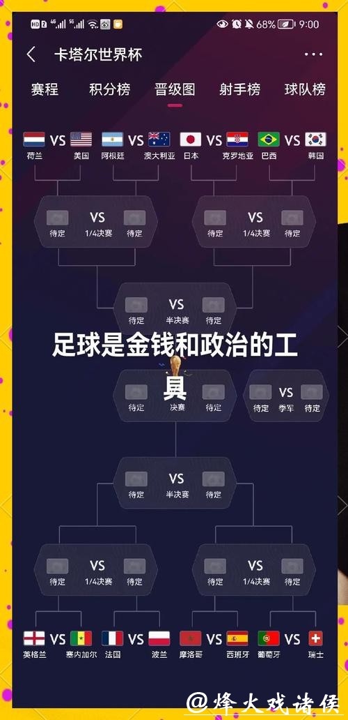世界杯外围赛规则解析：晋级机制与排名方式